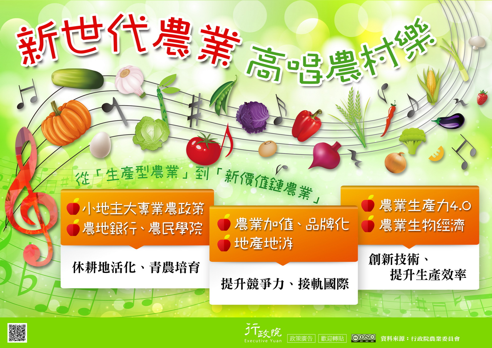 Bootstrap Image Preview