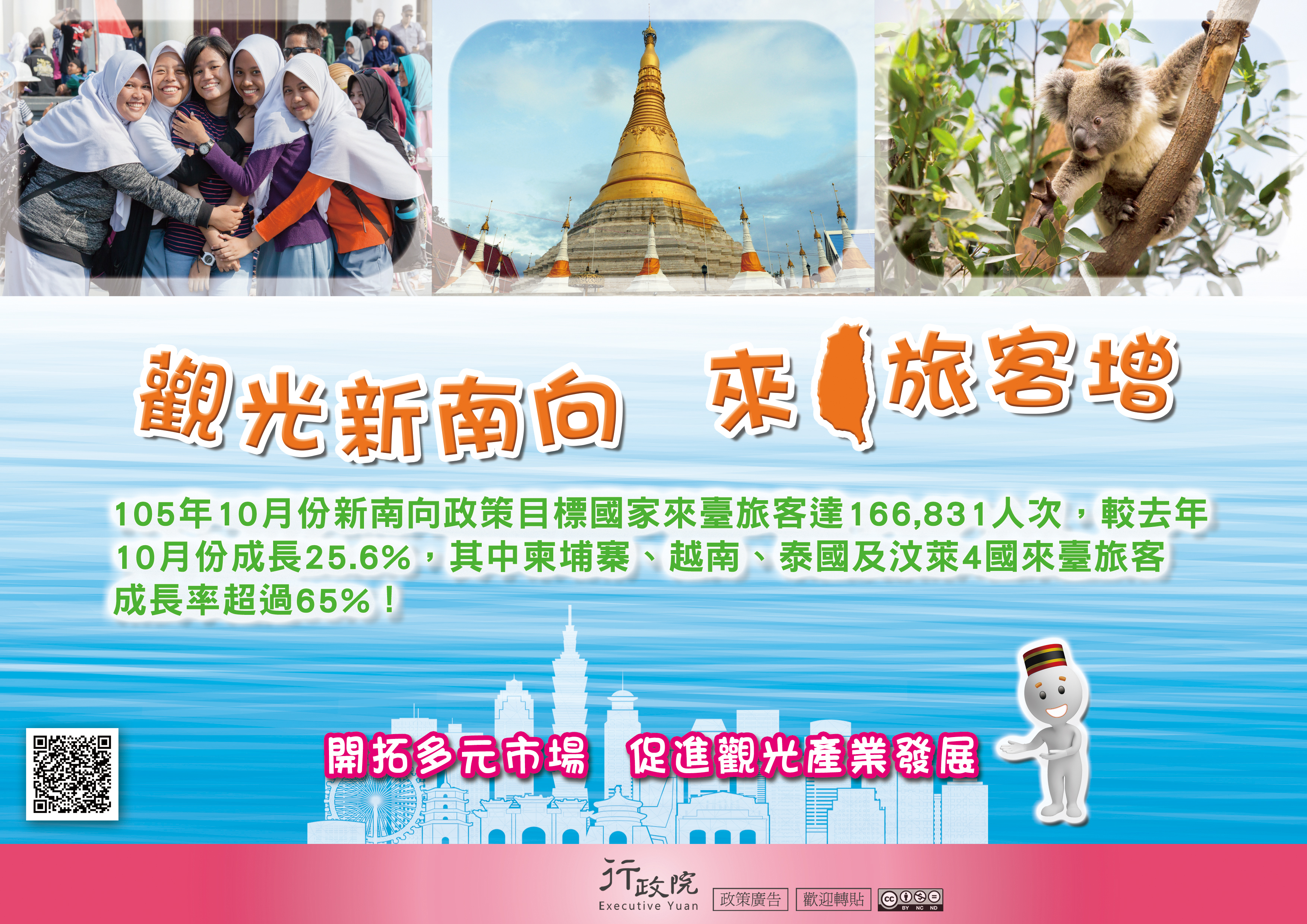 Bootstrap Image Preview