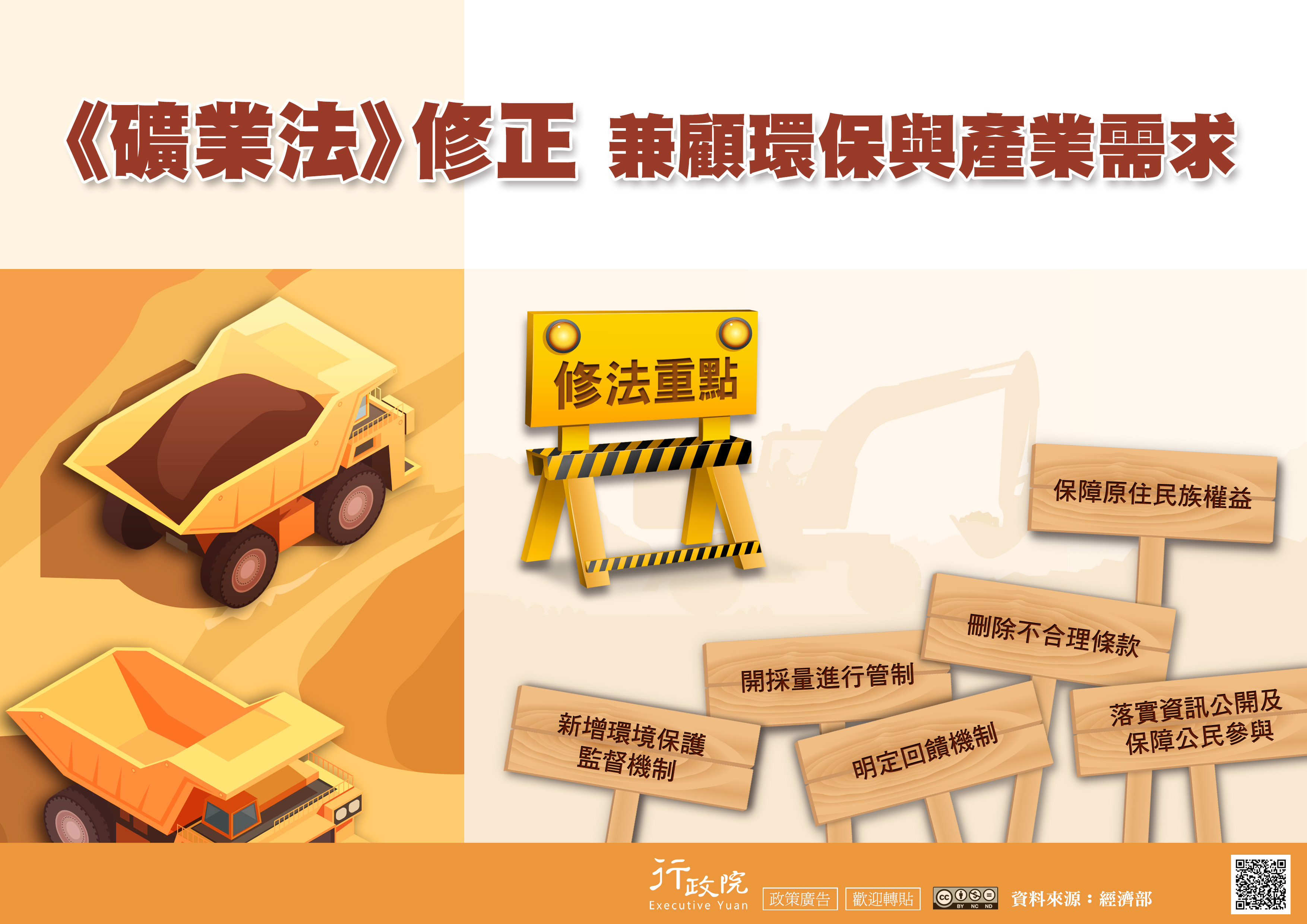 Bootstrap Image Preview