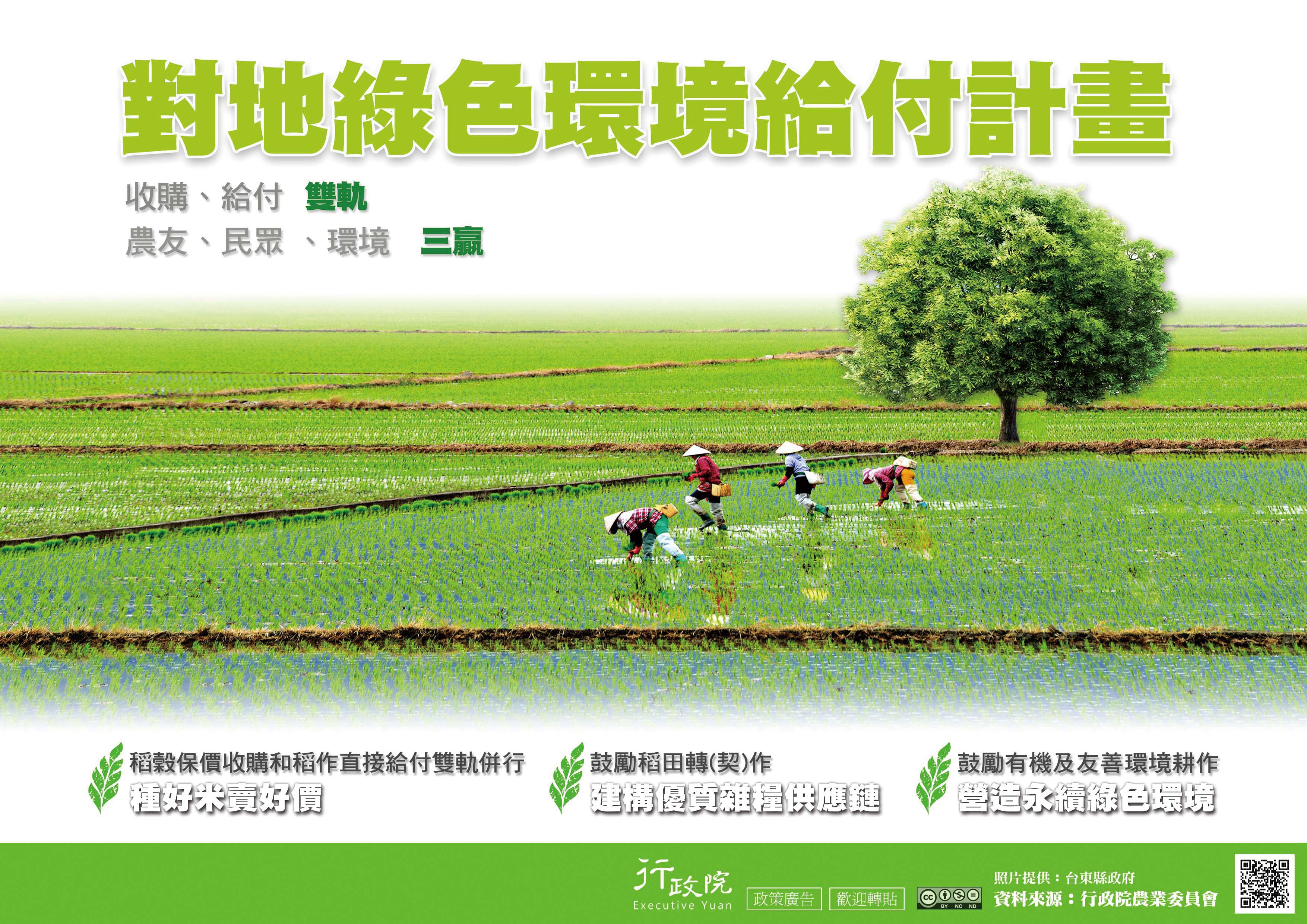 Bootstrap Image Preview